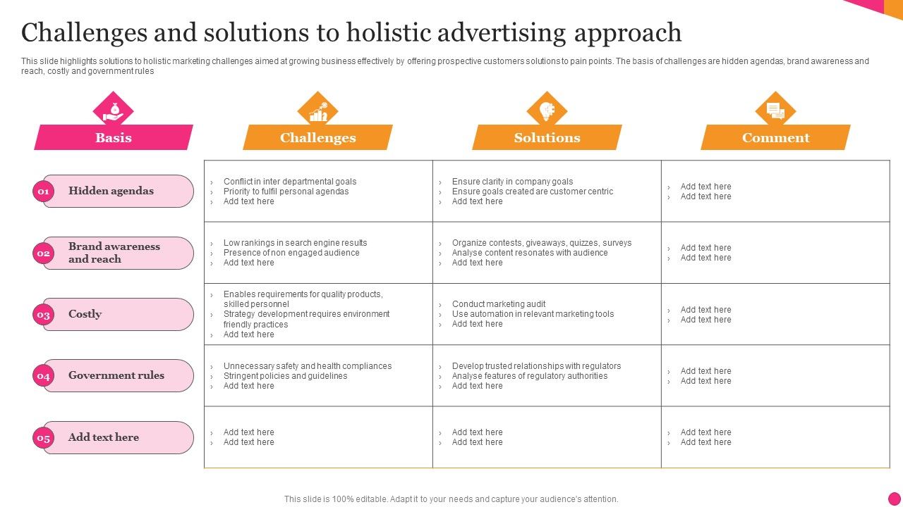 Challenges_And_Solutions_To_Holistic_Advertising_Approach_Diagrams_PDF_Slide_1.jpg