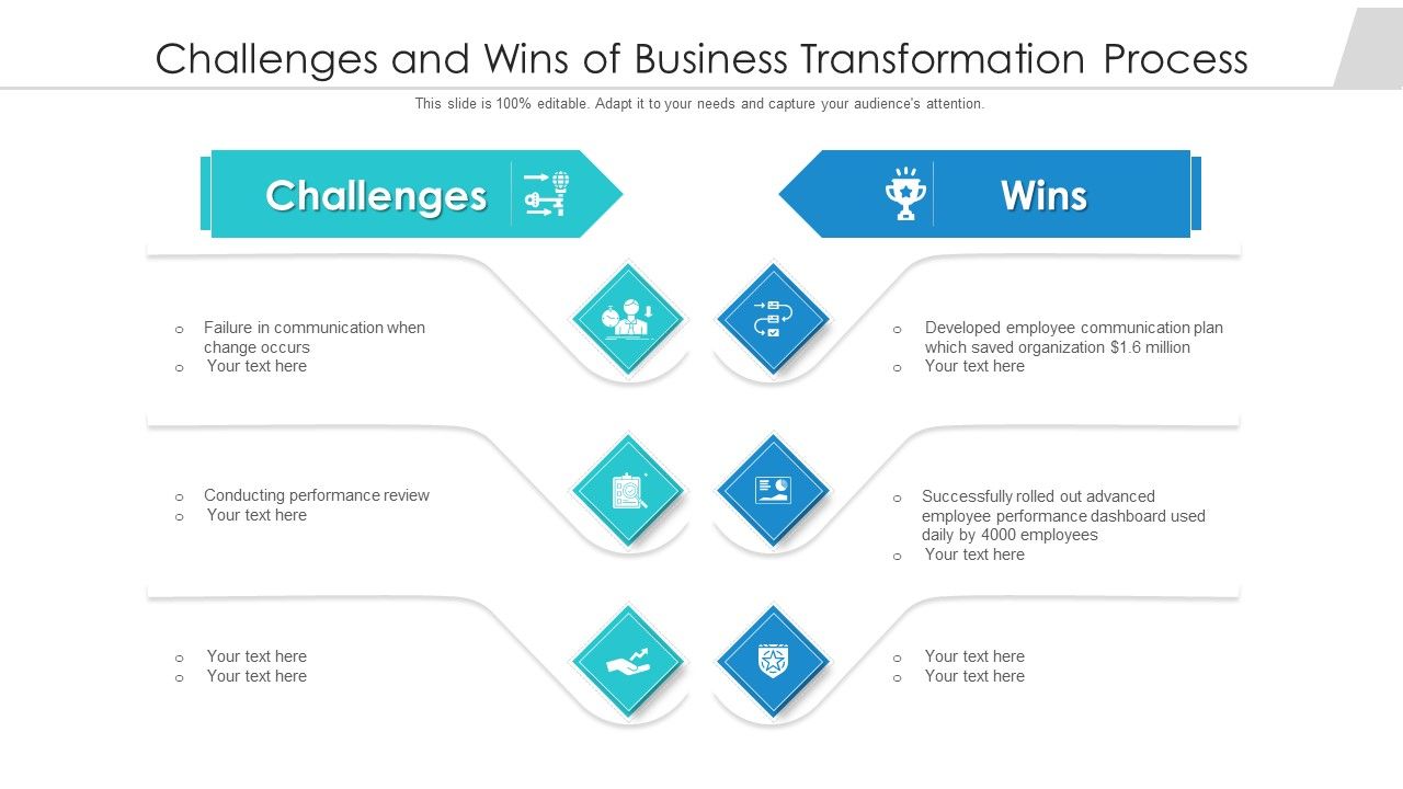 Challenges_And_Wins_Of_Business_Transformation_Process_Ppt_PowerPoint_Presentation_File_Influencers_PDF_Slide_1.jpg