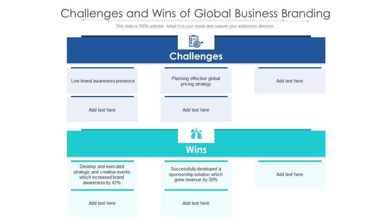 Challenges_And_Wins_Of_Global_Business_Branding_Ppt_PowerPoint_Presentation_Gallery_Guidelines_PDF_Slide_1.jpg