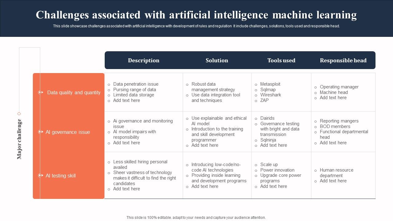 Challenges_Associated_With_Artificial_Intelligence_Machine_Learning_Professional_PDF_Slide_1.jpg