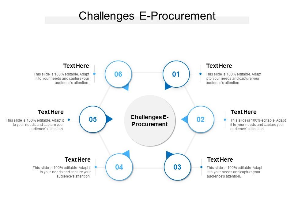 Challenges_E_Procurement_Ppt_PowerPoint_Presentation_Pictures_Slides_Cpb_Slide_1.jpg