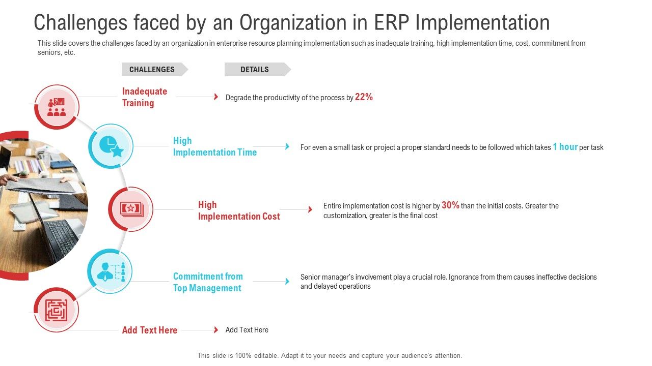Challenges_Faced_By_An_Organization_In_ERP_Implementation_Icons_PDF_Slide_1.jpg