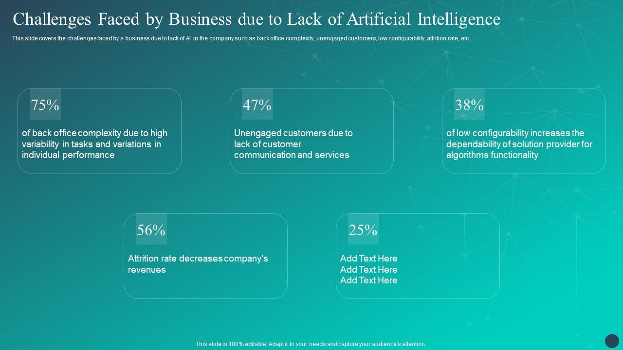 Challenges_Faced_By_Business_Due_To_Lack_Of_Artificial_Intelligence_Designs_PDF_Slide_1.jpg