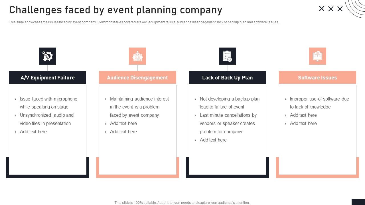 Challenges_Faced_By_Event_Planning_Company_Stakeholder_Engagement_Plan_For_Launch_Event_Professional_PDF_Slide_1.jpg