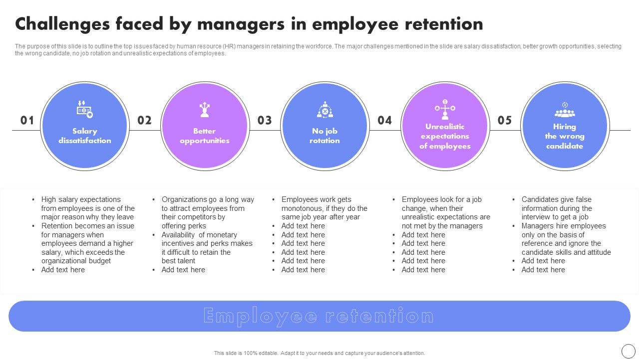 Challenges_Faced_By_Managers_In_Employee_Retention_Developing_Employee_Retention_Techniques_Introduction_PDF_Slide_1.jpg