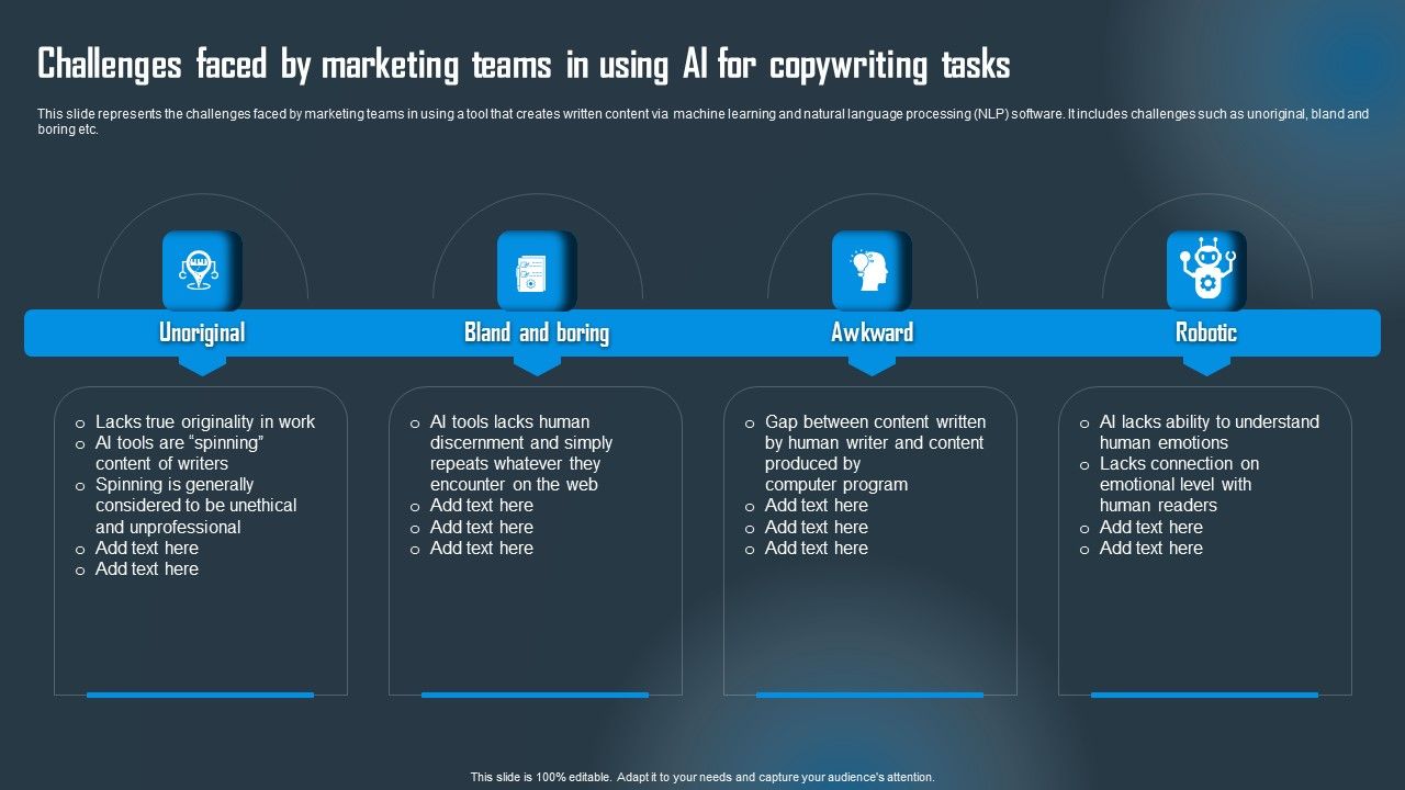 Challenges_Faced_By_Marketing_Teams_In_Using_AI_For_Copywriting_Tasks_Topics_PDF_Slide_1.jpg