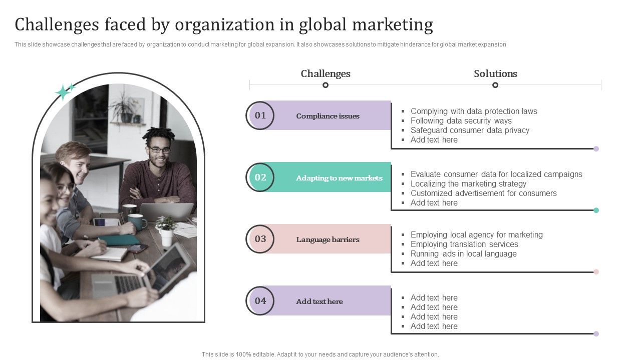 Challenges_Faced_By_Organization_In_Global_Marketing_Ppt_PowerPoint_Presentation_File_Styles_PDF_Slide_1.jpg