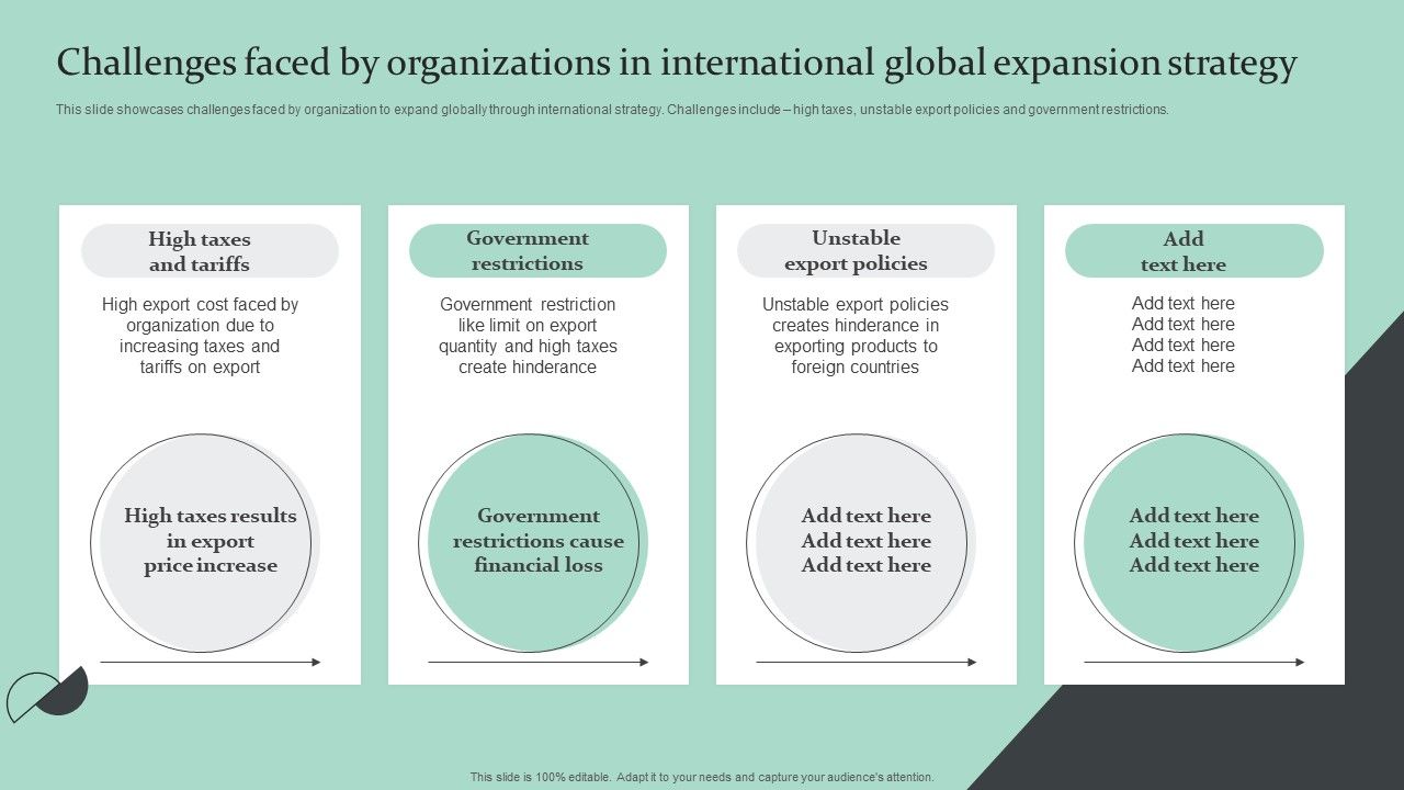 Challenges_Faced_By_Organizations_In_International_Global_Expansion_Strategy_Structure_PDF_Slide_1.jpg