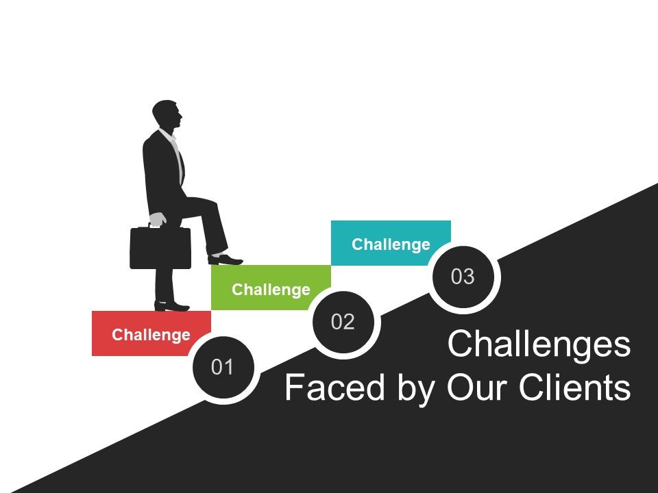 Challenges_Faced_By_Our_Clients_Template_1_Ppt_PowerPoint_Presentation_Gallery_Gridlines_Slide_1.jpg