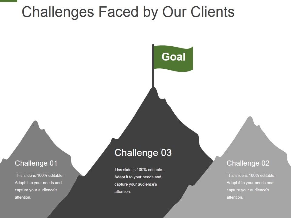 Challenges_Faced_By_Our_Clients_Template_2_Ppt_PowerPoint_Presentation_Icon_Example_File_Slide_1.jpg