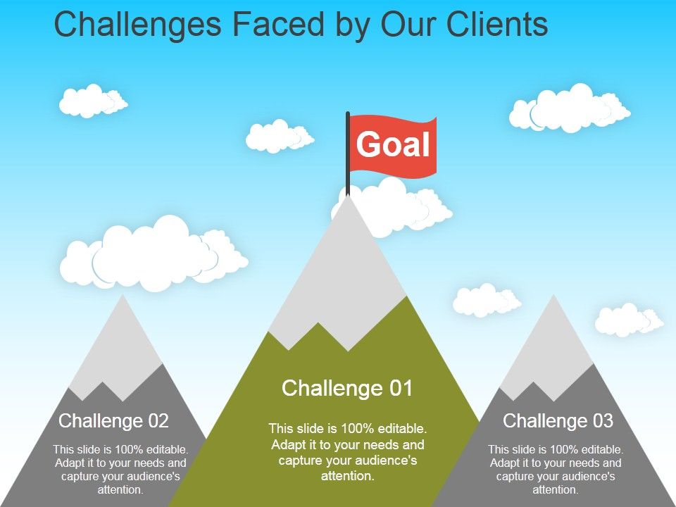Challenges_Faced_By_Our_Clients_Template_2_Ppt_PowerPoint_Presentation_Infographic_Template_Gridlines_Slide_1.jpg