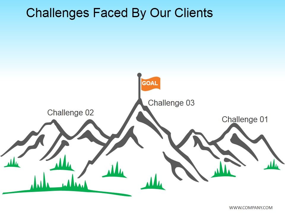 Challenges_Faced_By_Our_Clients_Template_2_Ppt_PowerPoint_Presentation_Model_Example_Slide_1.jpg