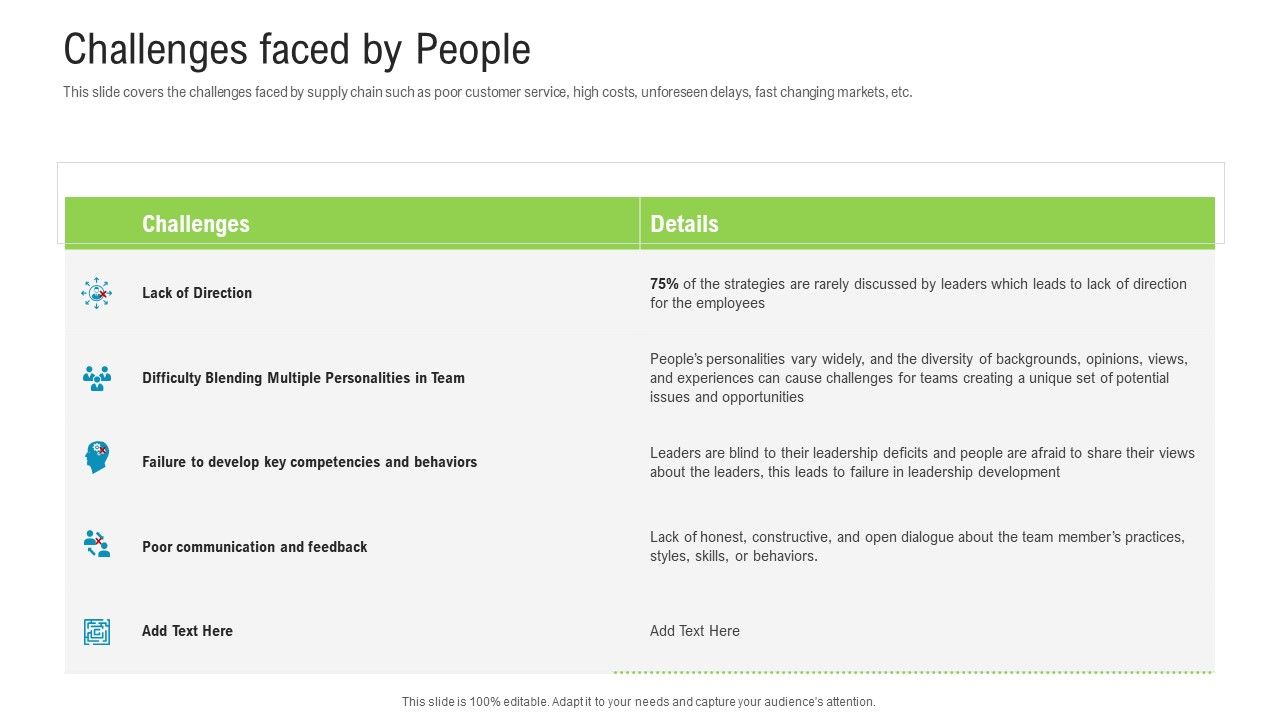 Challenges_Faced_By_People_Sample_PDF_Slide_1.jpg
