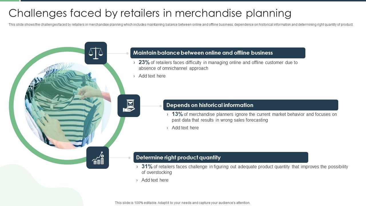 Challenges_Faced_By_Retailers_In_Merchandise_Planning_Designs_PDF_Slide_1.jpg