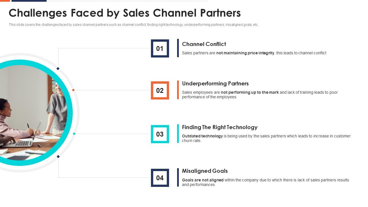 Challenges_Faced_By_Sales_Channel_Partners_Ppt_Icon_Layout_Ideas_PDF_Slide_1.jpg