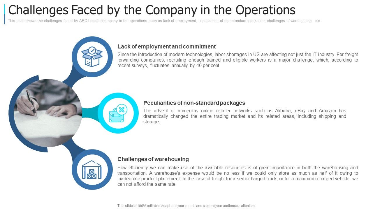 Challenges_Faced_By_The_Company_In_The_Operations_Background_PDF_Slide_1.jpg