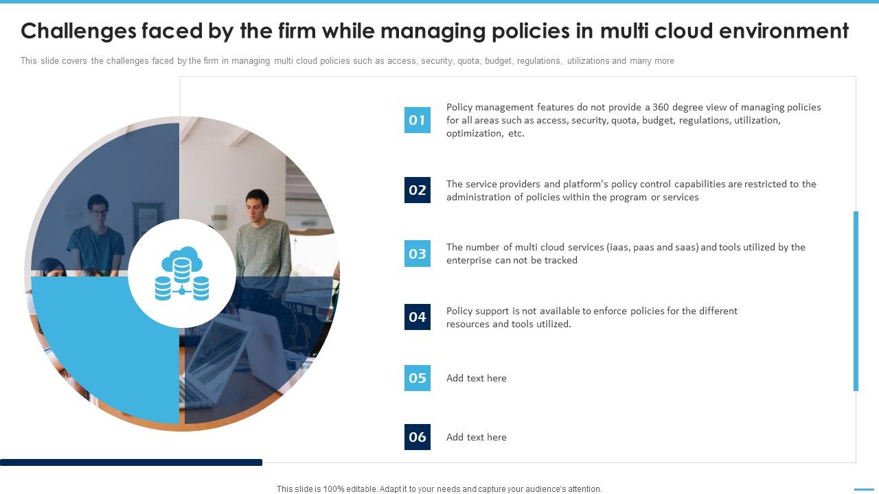 Challenges_Faced_By_The_Firm_While_Managing_Policies_In_Multi_Cloud_Environment_Template_PDF_Slide_1.jpg