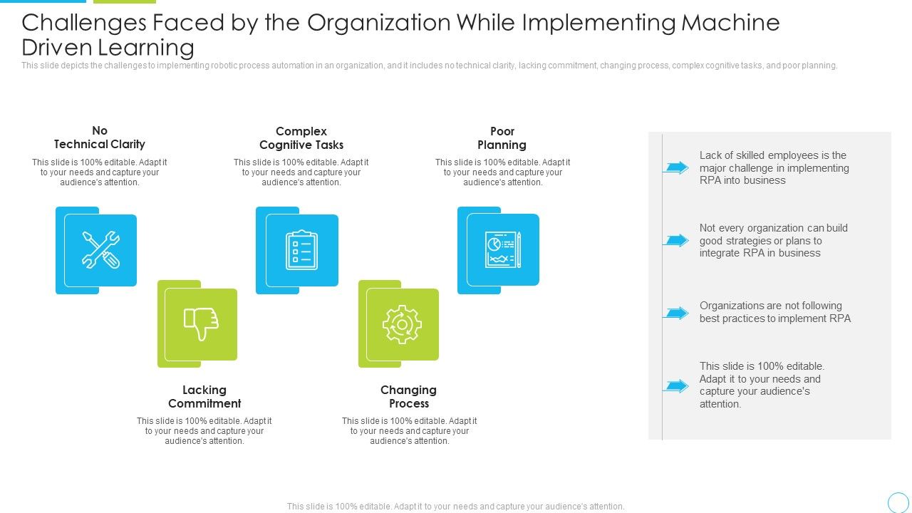 Challenges_Faced_By_The_Organization_While_Implementing_Machine_Driven_Learning_Ppt_Portfolio_Picture_PDF_Slide_1.jpg
