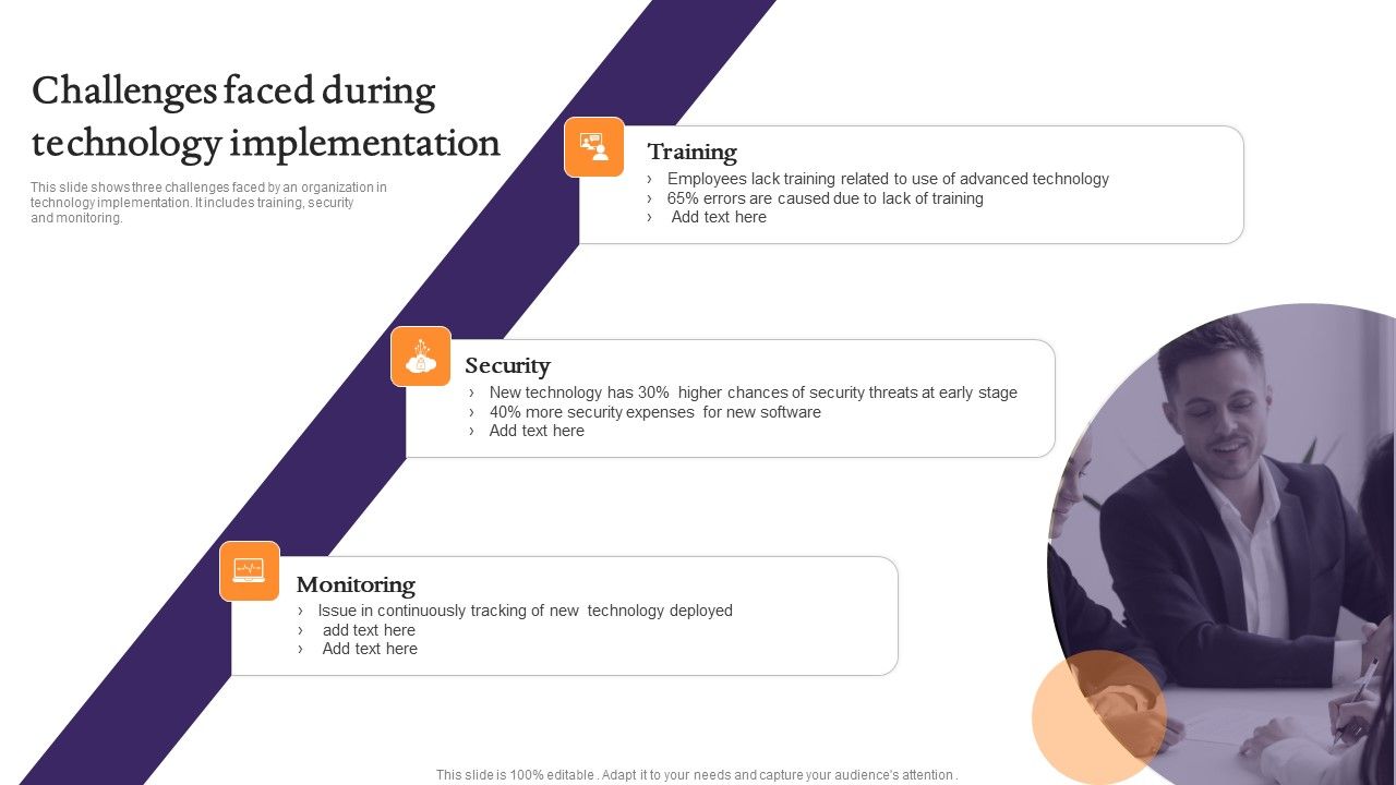 Challenges_Faced_During_Technology_Implementation_Infographics_PDF_Slide_1.jpg