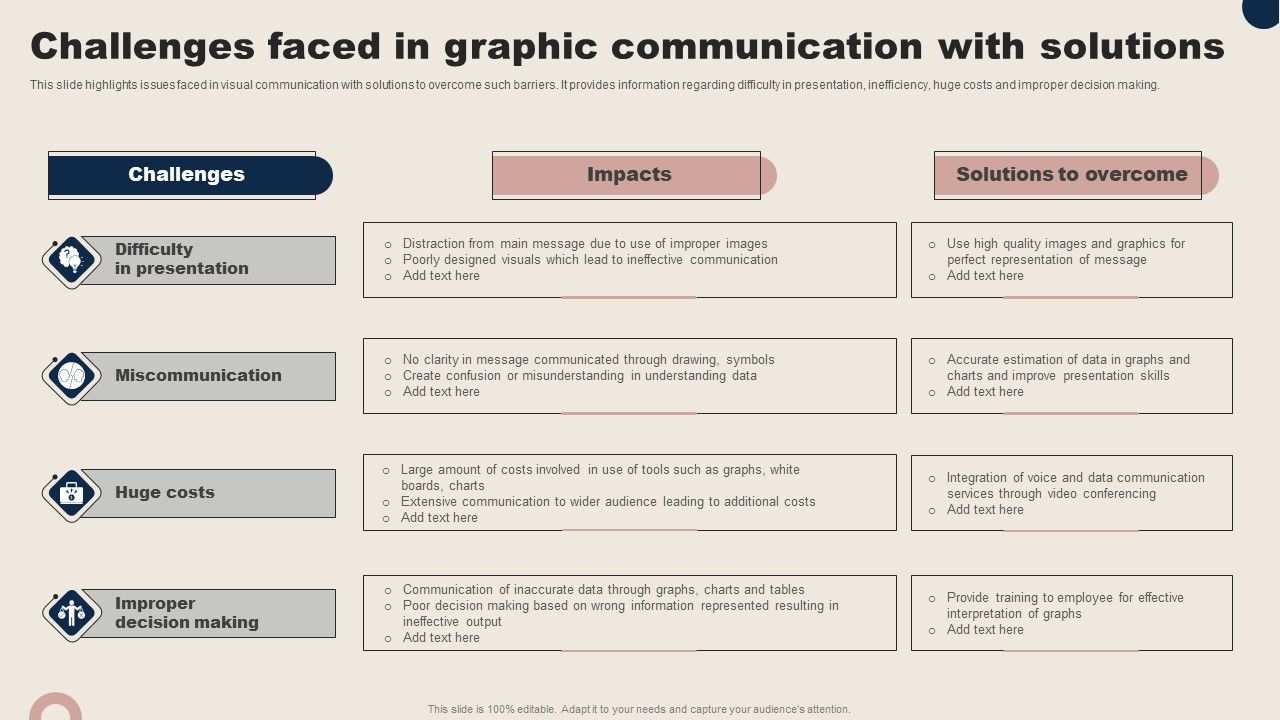 Challenges_Faced_In_Graphic_Communication_With_Solutions_Structure_PDF_Slide_1.jpg