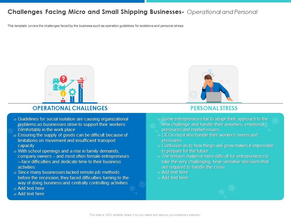 Challenges_Facing_Micro_And_Small_Shipping_Businesses_Operational_And_Personal_Rules_PDF_Slide_1.jpg