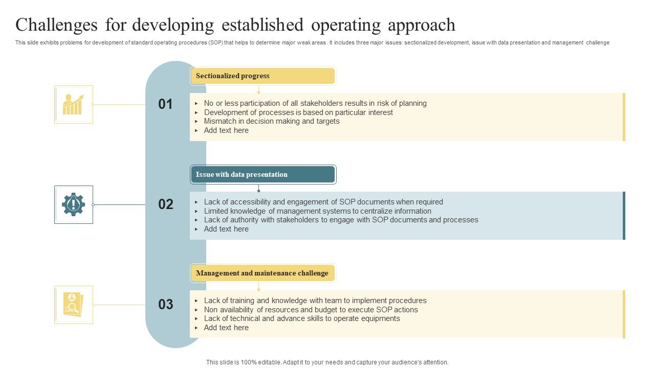 Challenges_For_Developing_Established_Operating_Approach_Brochure_PDF_Slide_1.jpg