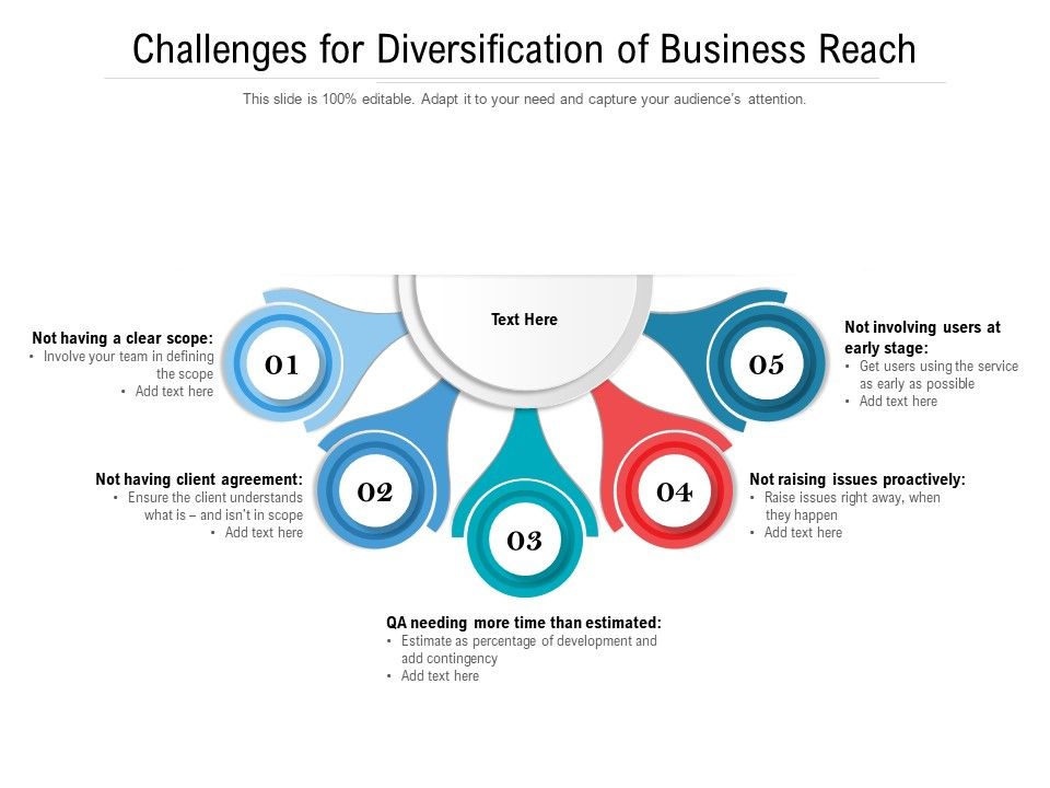Challenges_For_Diversification_Of_Business_Reach_Ppt_PowerPoint_Presentation_File_Inspiration_PDF_Slide_1.jpg