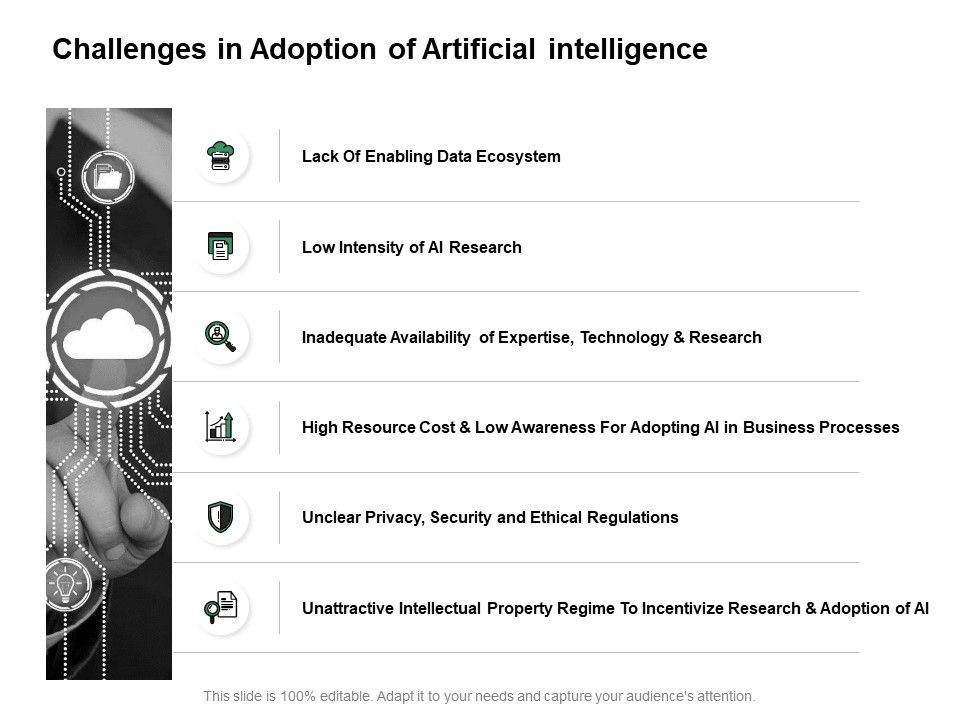 Challenges_In_Adoption_Of_Artificial_Intelligence_Ppt_PowerPoint_Presentation_Pictures_Background_Images_Slide_1.jpg