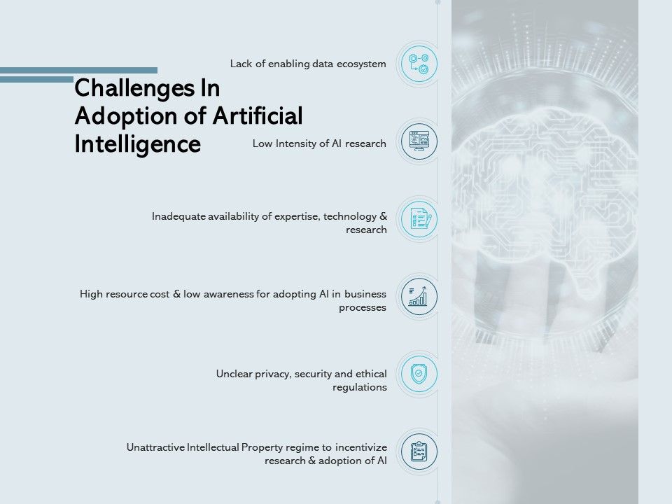 Challenges_In_Adoption_Of_Artificial_Intelligence_Ppt_PowerPoint_Presentation_Summary_Gridlines_Slide_1.jpg