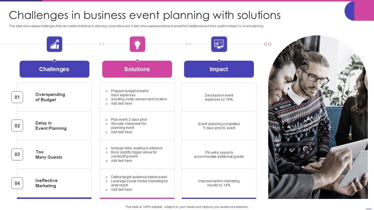 Challenges_In_Business_Event_Planning_With_Solutions_Guidelines_PDF_Slide_1.jpg