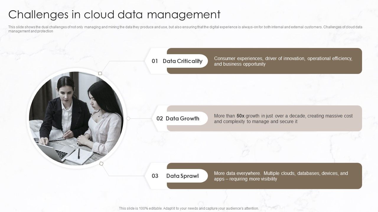 Challenges_In_Cloud_Data_Management_Diagrams_PDF_Slide_1.jpg
