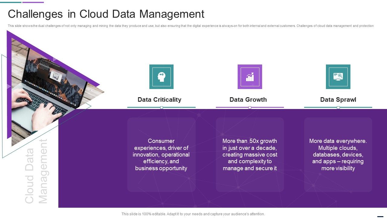 Challenges_In_Cloud_Data_Management_Introduction_PDF_Slide_1.jpg