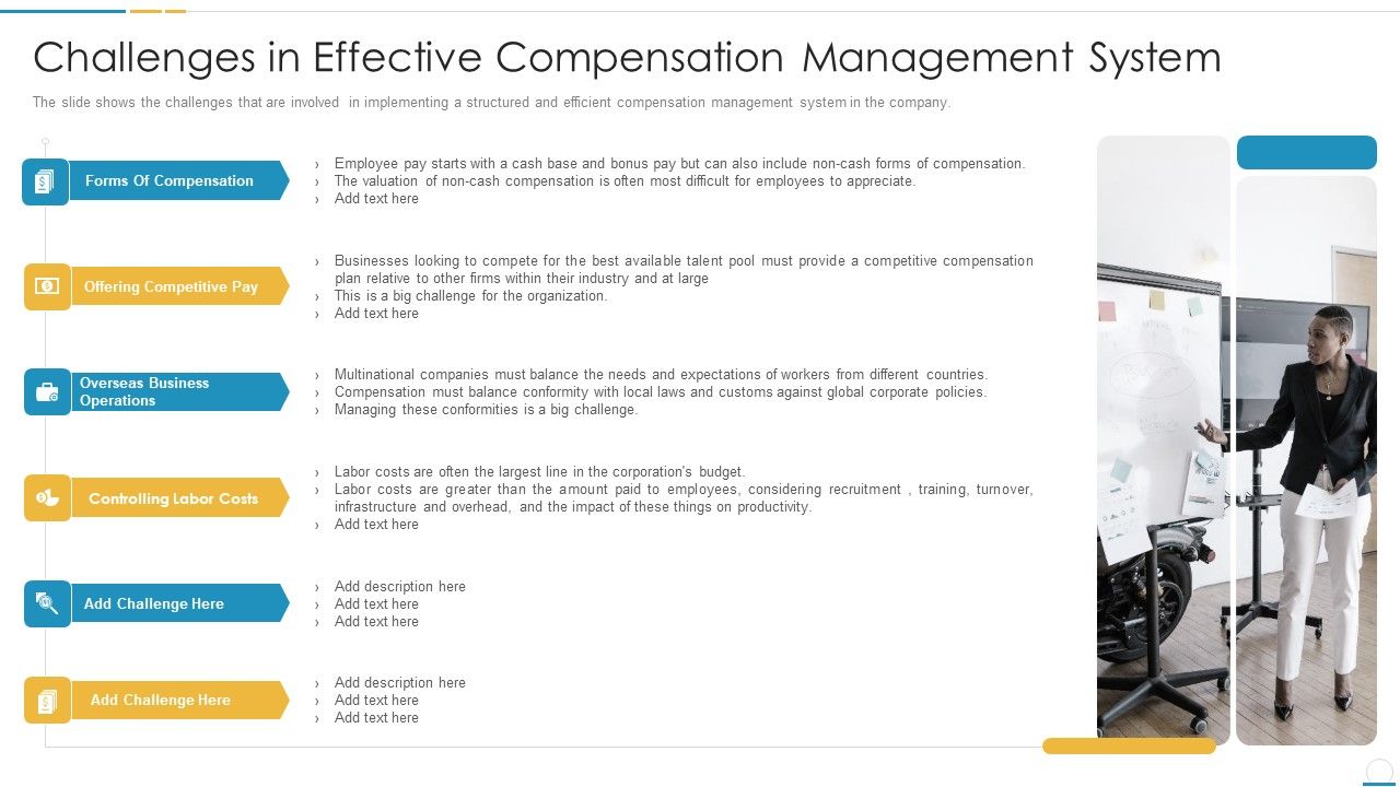 Challenges_In_Effective_Compensation_Management_System_Inspiration_PDF_Slide_1.jpg