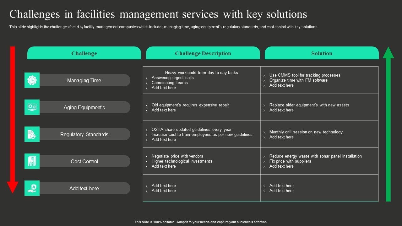 Challenges_In_Facilities_Management_Services_With_Key_Solutions_Structure_PDF_Slide_1.jpg
