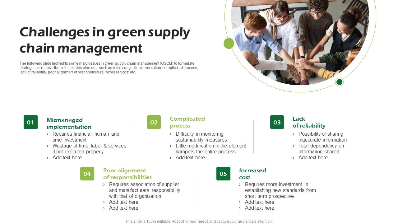 Challenges_In_Green_Supply_Chain_Management_Ppt_PowerPoint_Presentation_Inspiration_Smartart_PDF_Slide_1.jpg