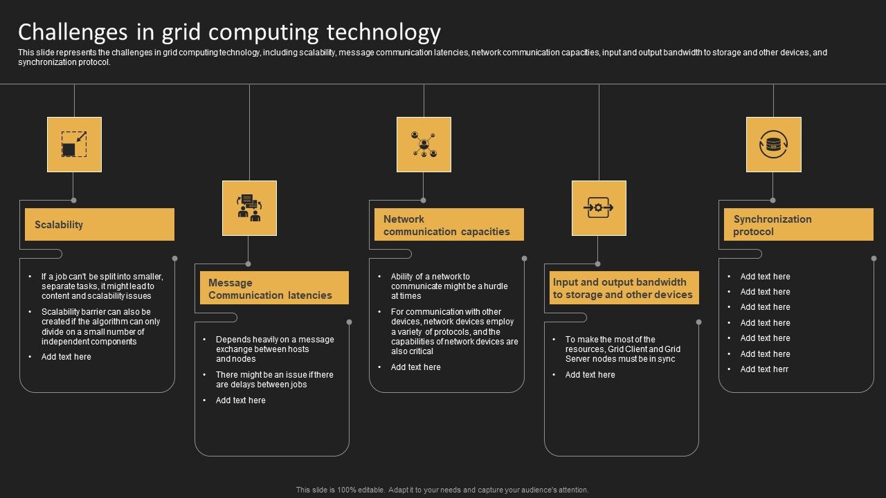 Challenges_In_Grid_Computing_Technology_Inspiration_PDF_Slide_1.jpg