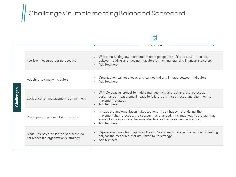 Challenges_In_Implementing_Balanced_Scorecard_Ppt_PowerPoint_Presentation_Show_Templates_Slide_1.jpg