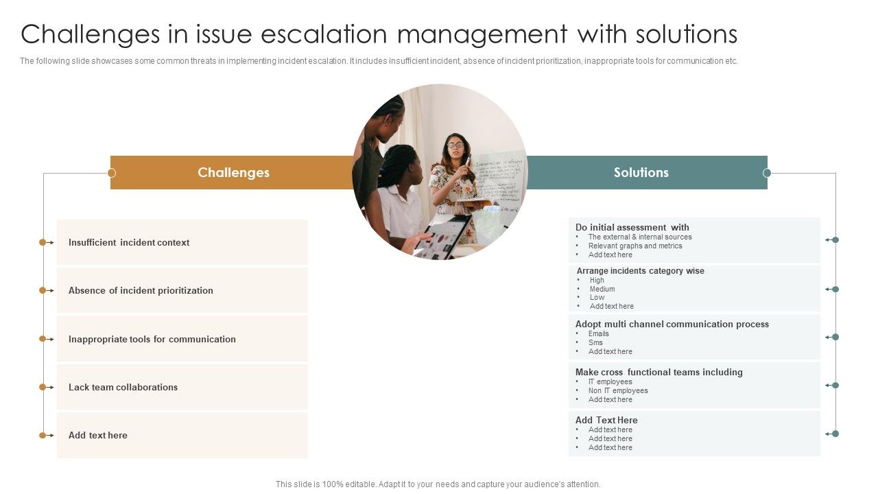 Challenges_In_Issue_Escalation_Management_With_Solutions_Themes_PDF_Slide_1.jpg