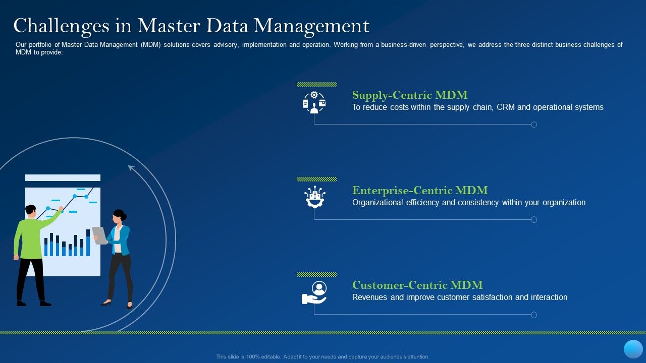 Challenges_In_Master_Data_Management_Brochure_PDF_Slide_1.jpg