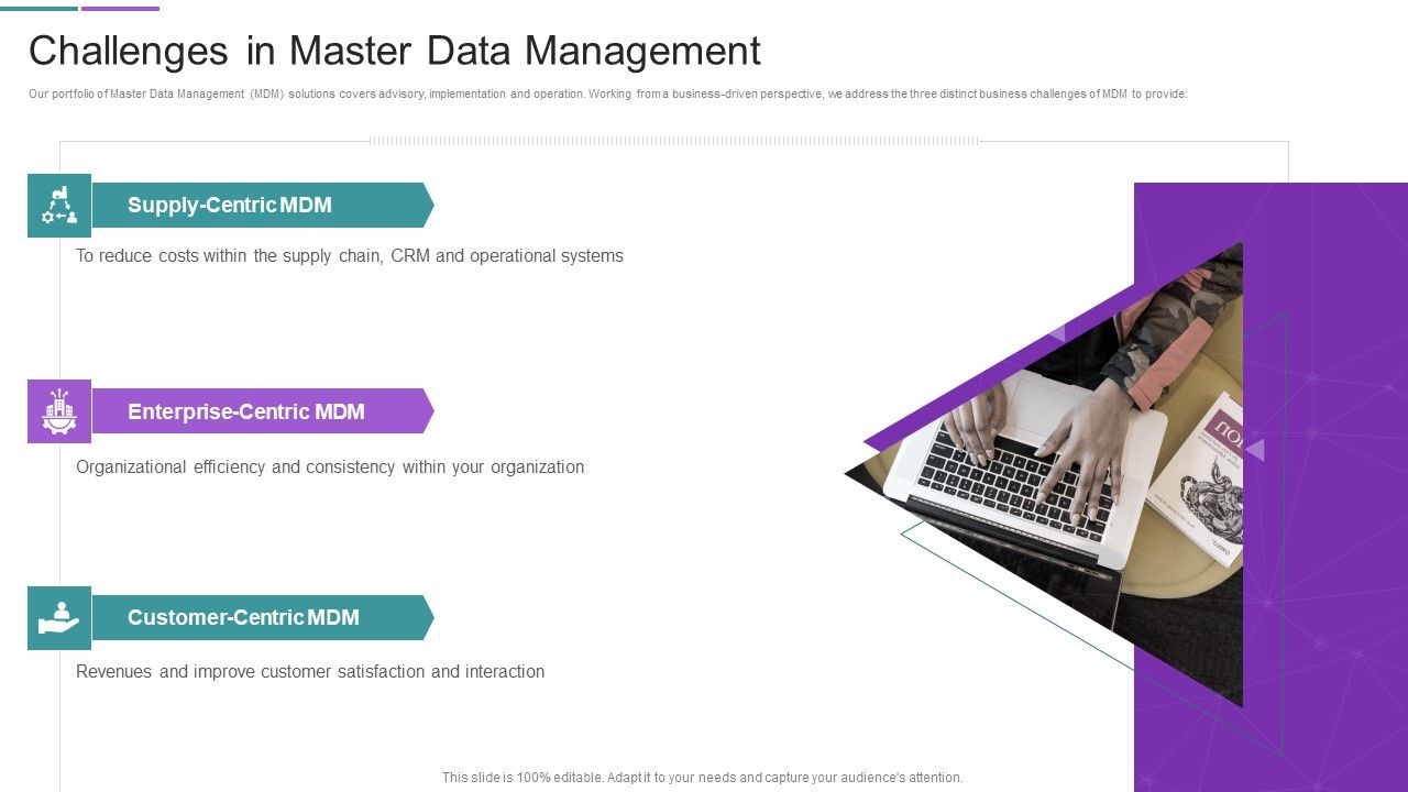 Challenges_In_Master_Data_Management_Elements_PDF_Slide_1.jpg