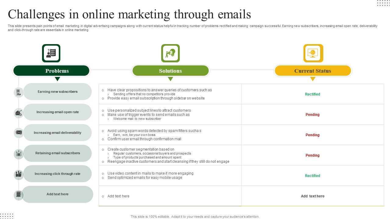 Challenges_In_Online_Marketing_Through_Emails_Summary_PDF_Slide_1.jpg