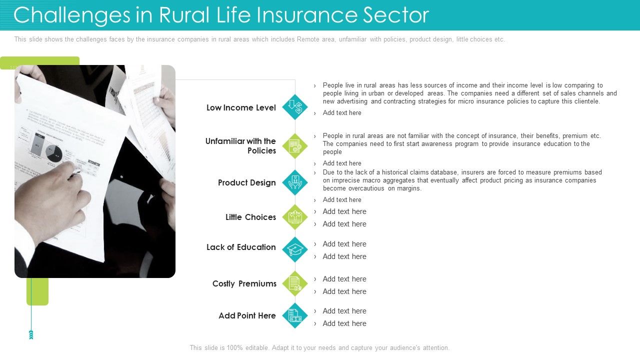 Challenges_In_Rural_Life_Insurance_Sector_Ppt_Summary_Designs_PDF_Slide_1.jpg