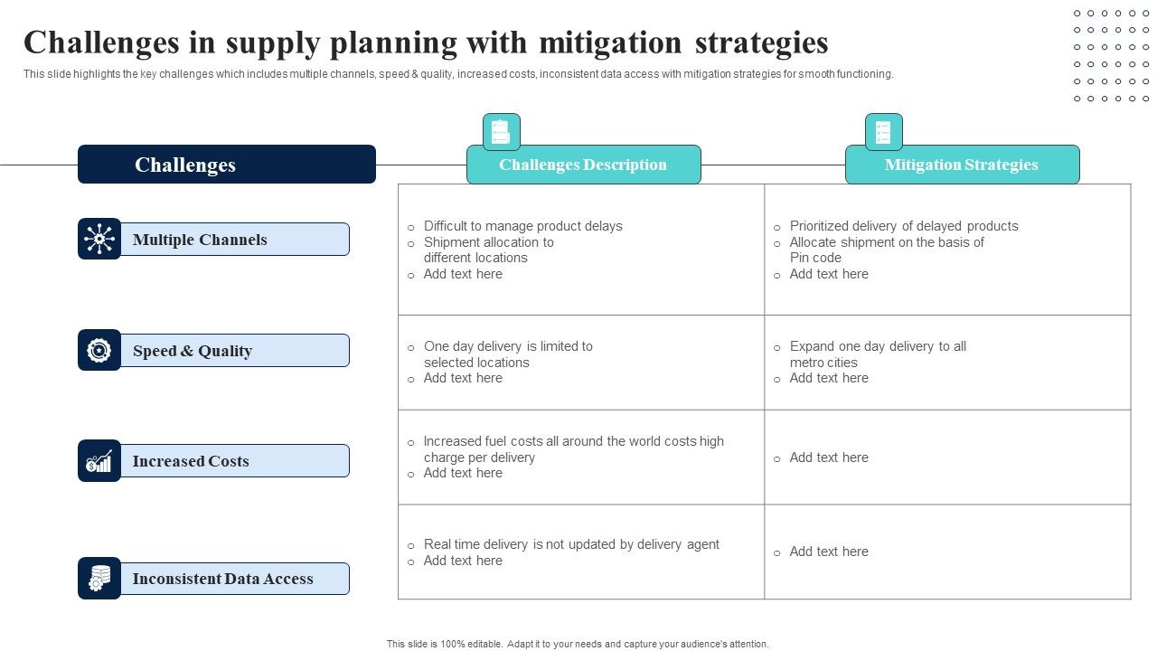 Challenges_In_Supply_Planning_With_Mitigation_Strategies_Themes_PDF_Slide_1.jpg