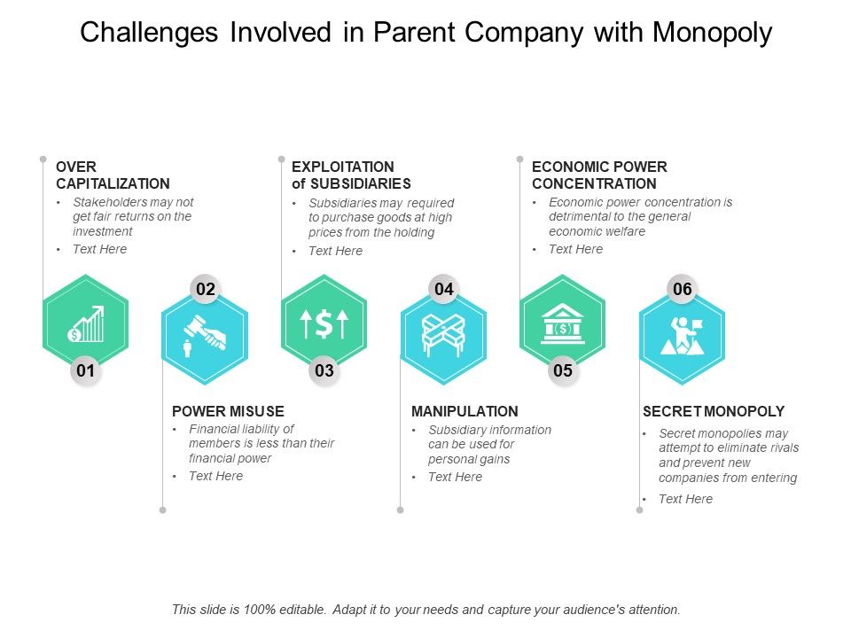 Challenges_Involved_In_Parent_Company_With_Monopoly_Ppt_PowerPoint_Presentation_Diagram_Ppt_Slide_1.jpg