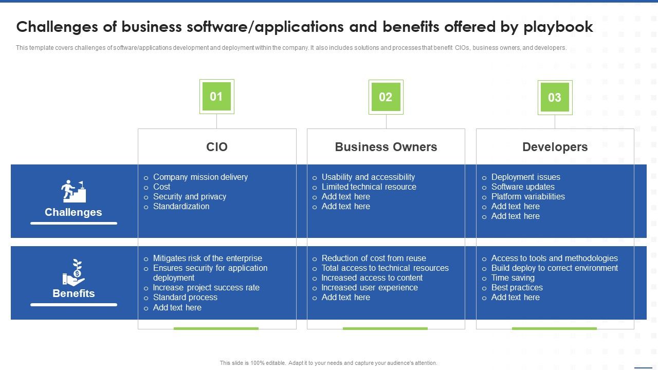 Challenges_Of_Business_Software_Applications_And_Benefits_Offered_By_Playbook_Mockup_PDF_Slide_1.jpg