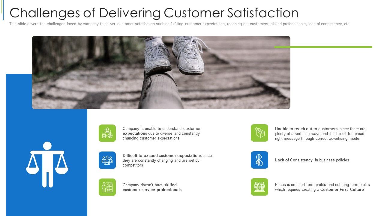 Challenges_Of_Delivering_Customer_Satisfaction_Ppt_Model_Display_PDF_Slide_1.jpg