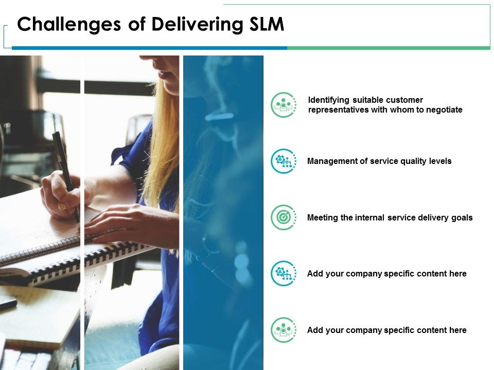 Challenges_Of_Delivering_SLM_Planning_Ppt_PowerPoint_Presentation_Professional_Examples_Slide_1.jpg