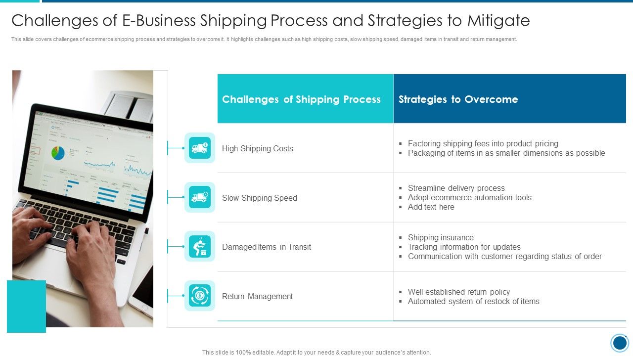 Challenges_Of_E_Business_Shipping_Process_And_Strategies_To_Mitigate_Slides_PDF_Slide_1.jpg