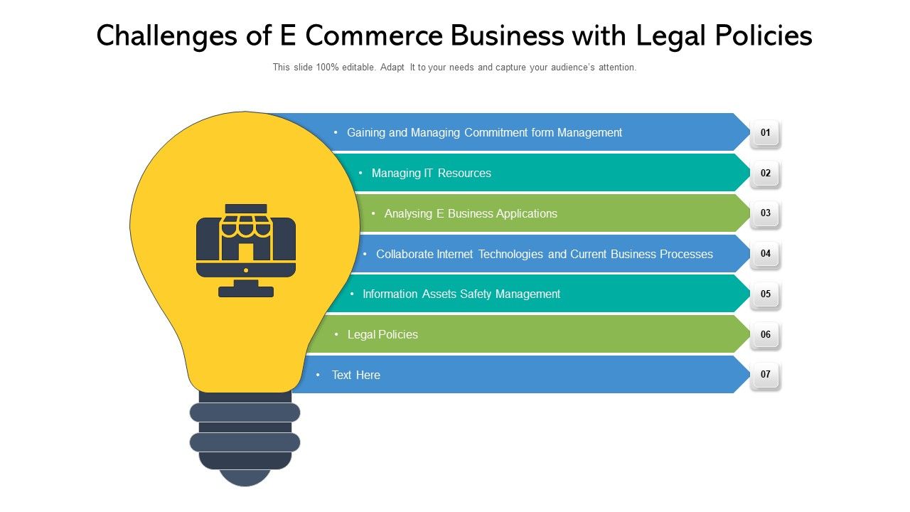 Challenges_Of_E_Commerce_Business_With_Legal_Policies_Ppt_PowerPoint_Presentation_File_Ideas_PDF_Slide_1.jpg