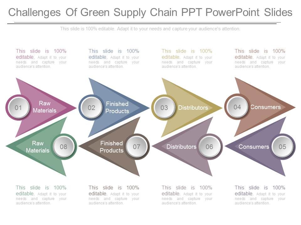 Challenges_Of_Green_Supply_Chain_Ppt_Powerpoint_Slides_1.jpg